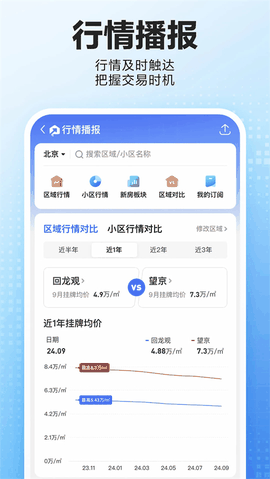 贝壳找房(二手房卖卖)app下载安装