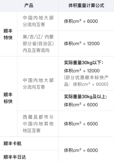 顺丰速运app下载安装官方免费下载
