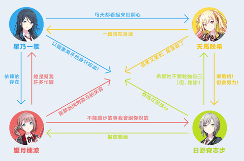 世界计划缤纷舞台日服最新版本下载