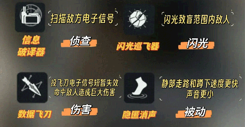 三角洲行动体验服最新版本下载
