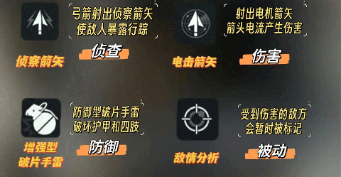 三角洲行动体验服最新版本下载