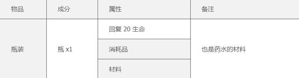 泰拉瑞亚国际服汉化版