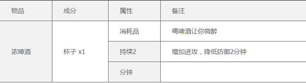 泰拉瑞亚国际服汉化版