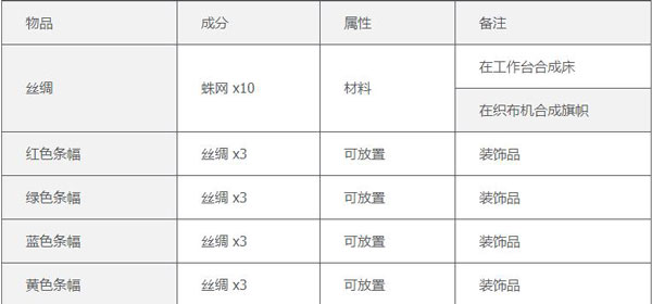 泰拉瑞亚国际服汉化版