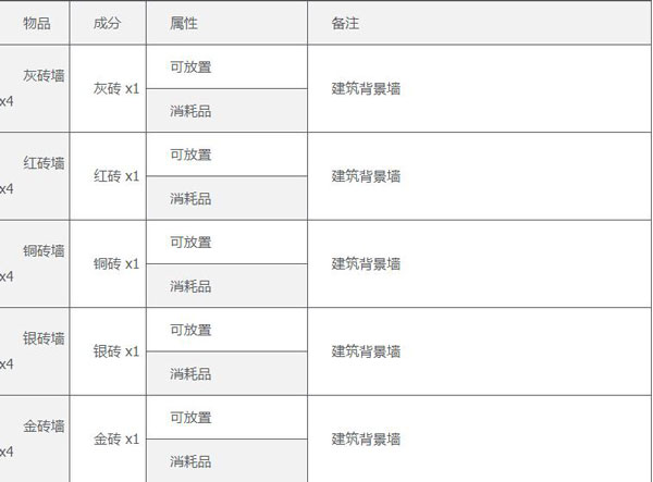 泰拉瑞亚国际服汉化版