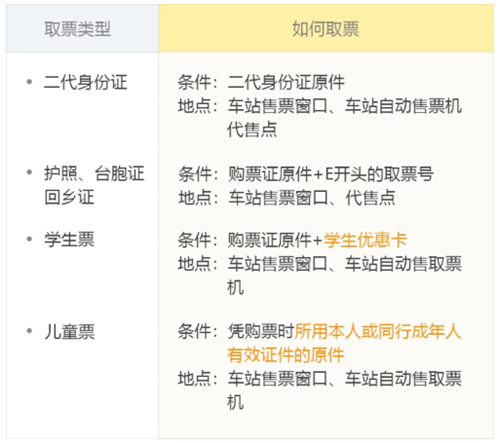 飞猪旅行app最新版下载