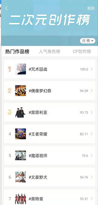 老福特lofterapp
